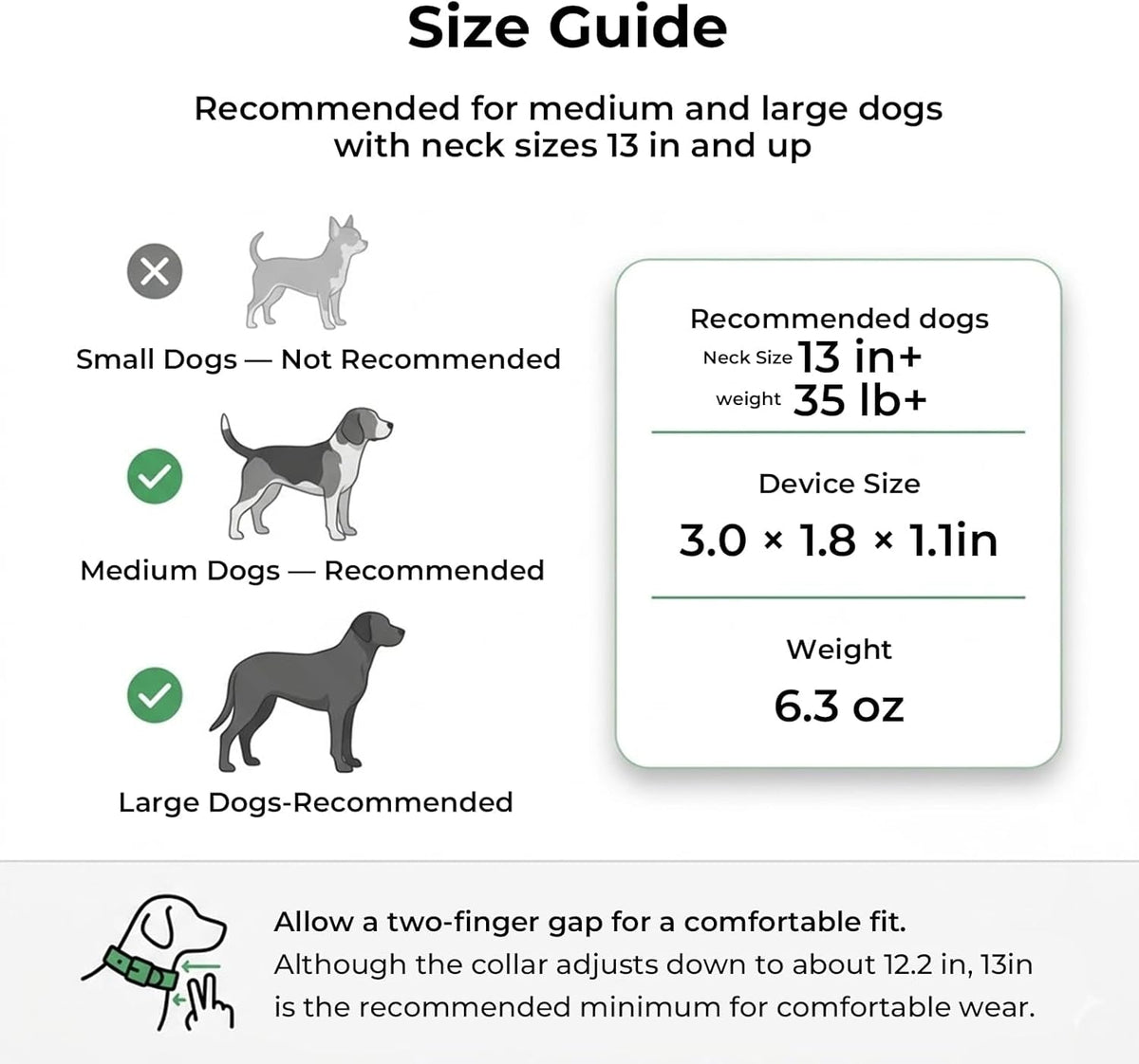 GPS Dog Tracker No Subscription Off Grid Large Dogs Waterproof 7 Day